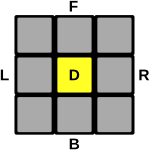 Rubik's cube with labelled faces for final layer